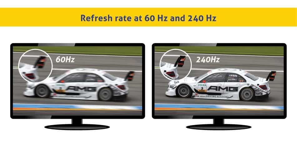 Un Moniteur 240 Hz Vaut-il la Peine pour les Gaming Un Moniteur 240 Hz Vaut-il la Peine pour les Gaming
