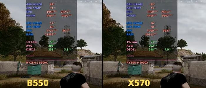 B550 VS X570 en 2023: Quel est le Meilleur pour Vous ? B550 VS X570 en 2023: Quel est le Meilleur pour Vous ?