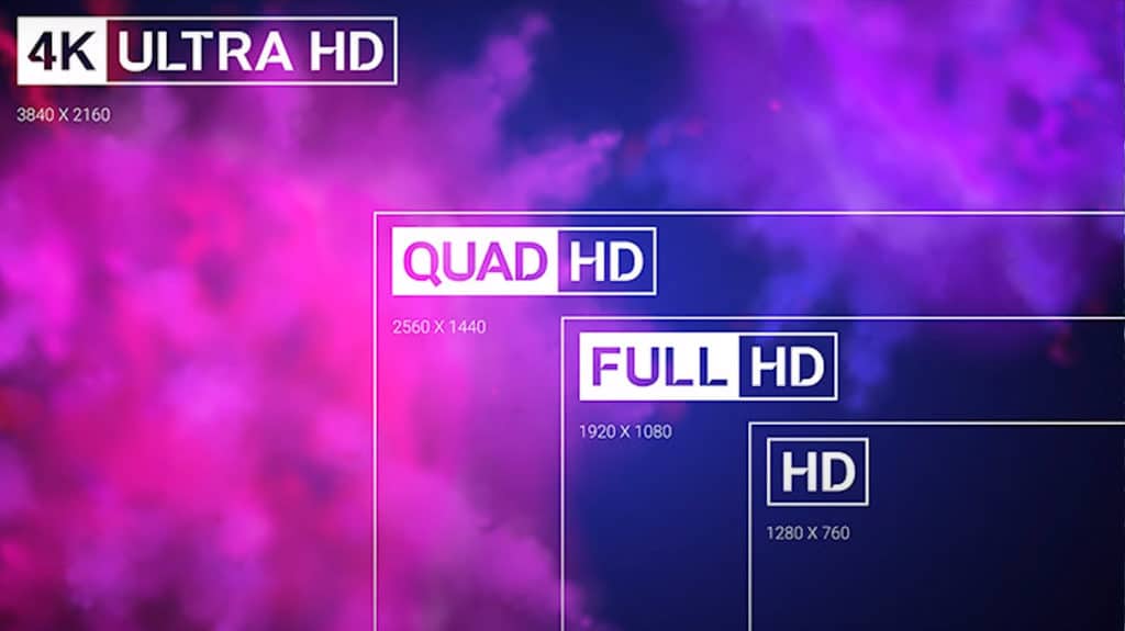 HD vs Full HD - Quelle est la Différence 