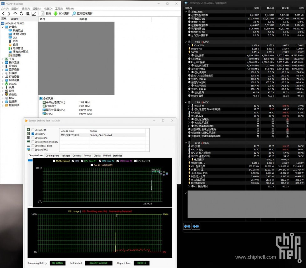 Intel Core i914900K dans Cinebench 2024 score en ST et MT