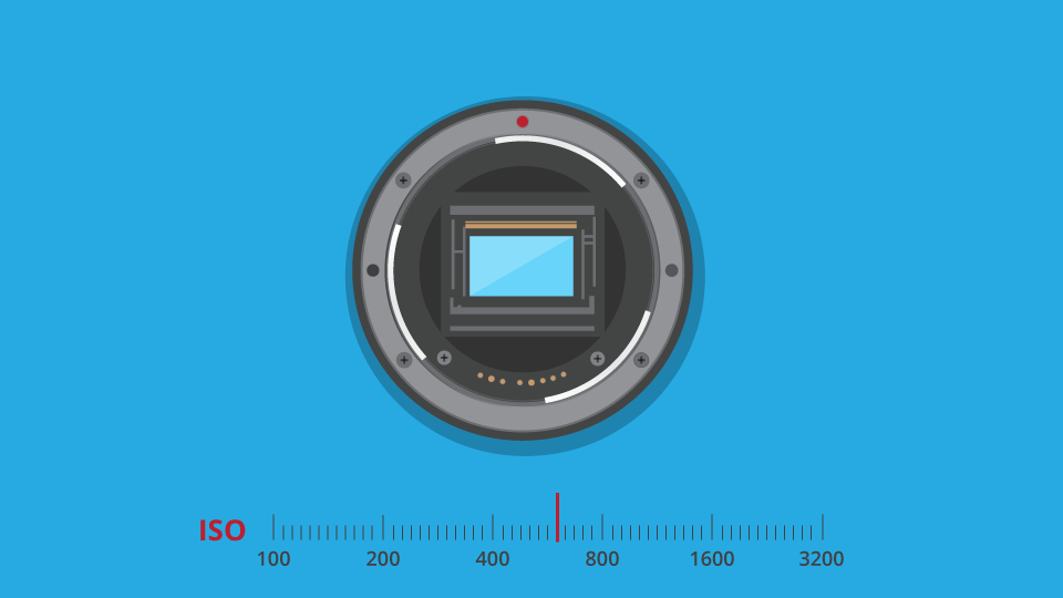 Qu'est-ce Que ISO sur un Appareil Photo ? [Le Guide Complet]