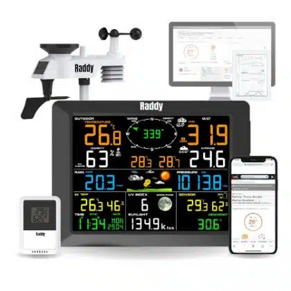 Raddy WF-100C