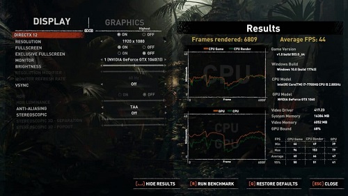 Overclocker Sa Carte Graphique Nvidia & AMD