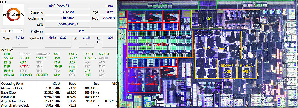 Voici comment fonctionne l'APU AMD Ryzen Z1 avec Phoenix 2 avec seulement 15 W